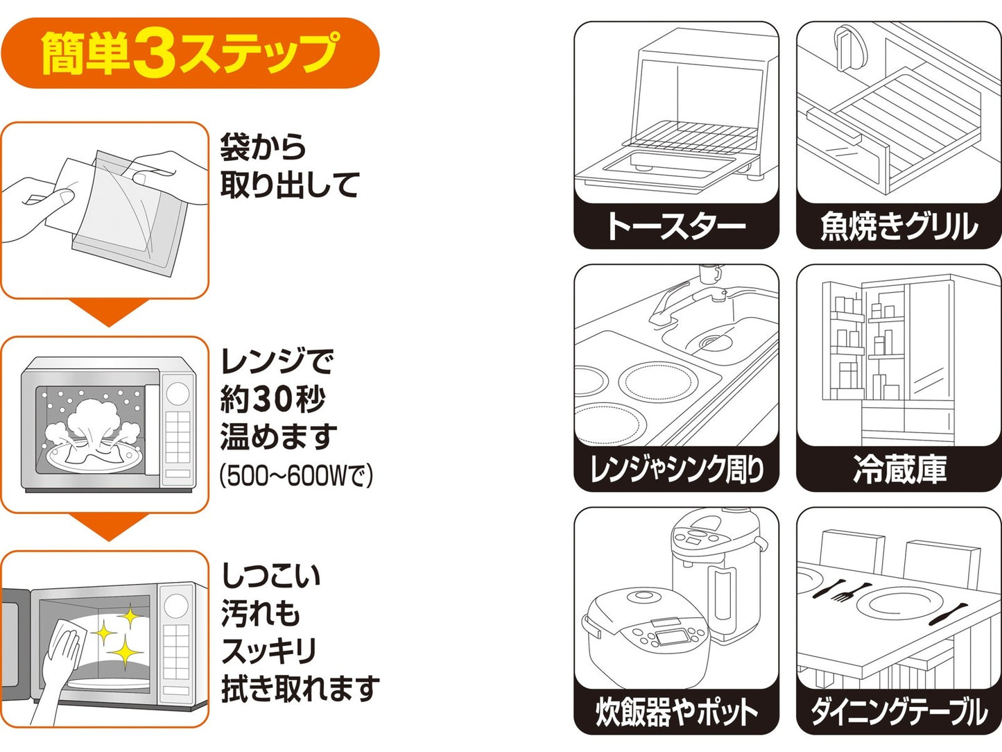 🇯🇵Japanese UYEKI OH! Cleansing Steam Pad for Microwave oven UYEKI Oh!レンジDEふくだけキレイ