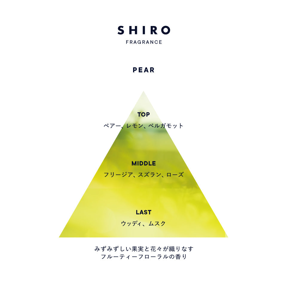 🇯🇵Japan-limited SHIRO perfume/softener/room diffuser pear perfume/ FABRIC SOFTENER/ Room Fragrance ペアーオードパルファン/ ファブリックソフナー/フレグランスディフューザー