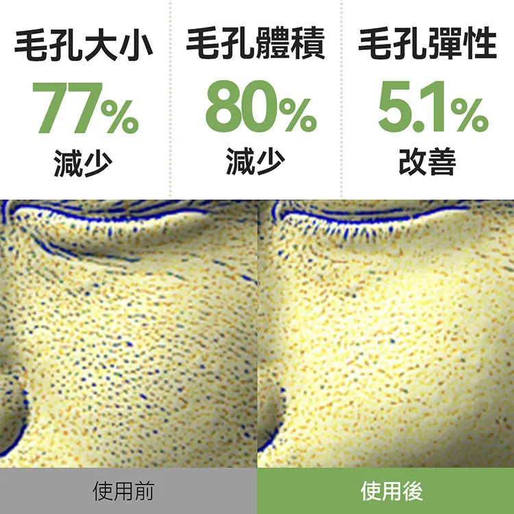 🇰🇷韓國 SUNGBOON EDITOR Plus Green Tomato Pore Lifting Ampoule|逆轉童顏抗衰老|綠番茄零毛孔緊緻精華30ml