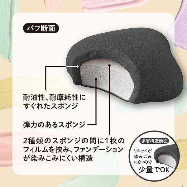 4 Japan | 2024 Japanese hot-selling topic new products | KAI shell-printed cotton sugar texture diamond-shaped multi-layer structure powder flutter foundation is not easy to contain Diamond-shaped 2-lay Fluffy Foundation SPONGE PUFF (1 PIECE)