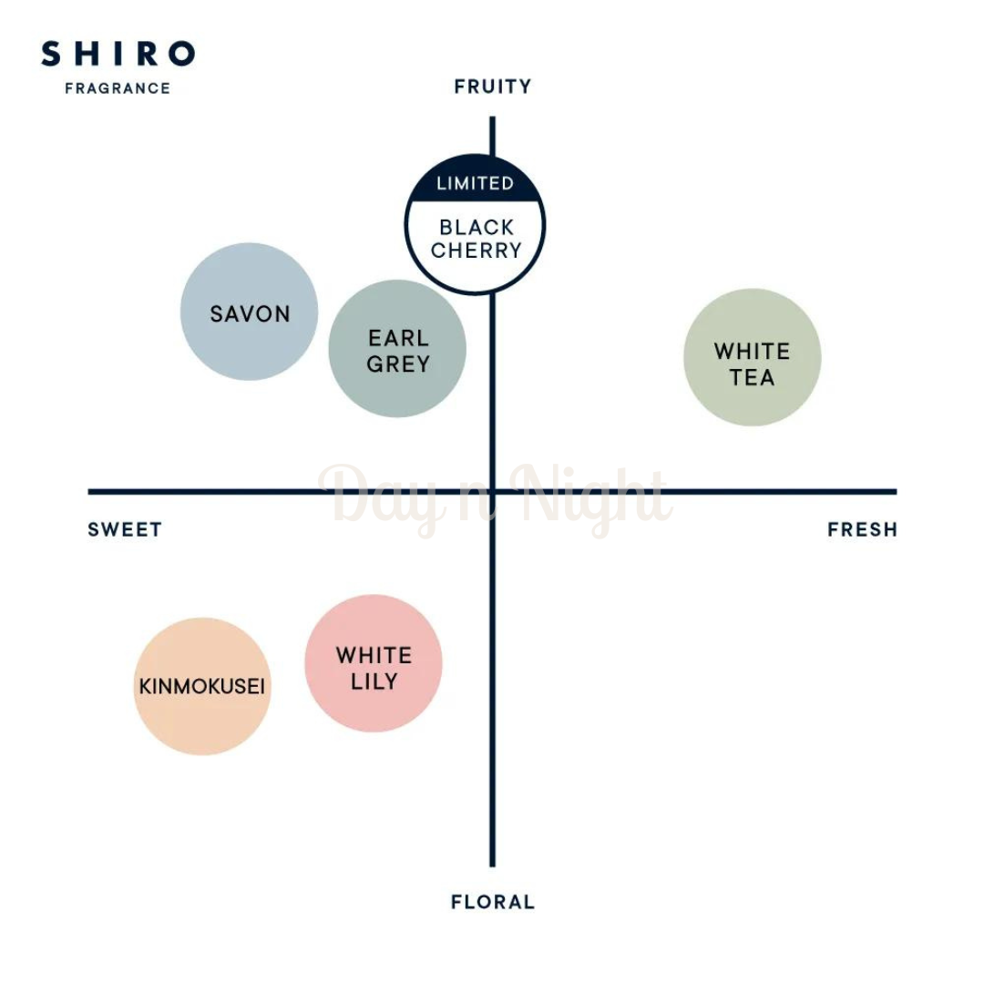 🇯🇵Japanese SHIRO🍂Autumn limited black cherry🍒Perfume/Hair Mask/Diffuse Eau De Parfume/ Hair Mask/ Room Fragrance 