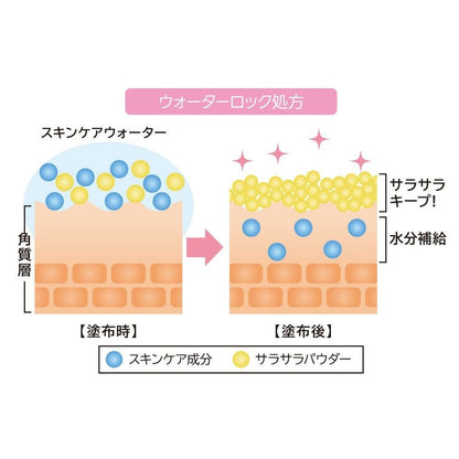 🇯🇵JAPAN ♥ 2025Japan Limited version A'PIEU x Cinnamoroll Waterlock Smooth Pact Finisher 日本限定版 A'PIEU x 玉桂狗 水潤控油液狀完妝粉底 \ 零毛孔感底妝神器 清爽妝感整日不脫 🧊/  アピュー ウォーターロック サラサラパクト シナモロール サラサラ ファンデーション