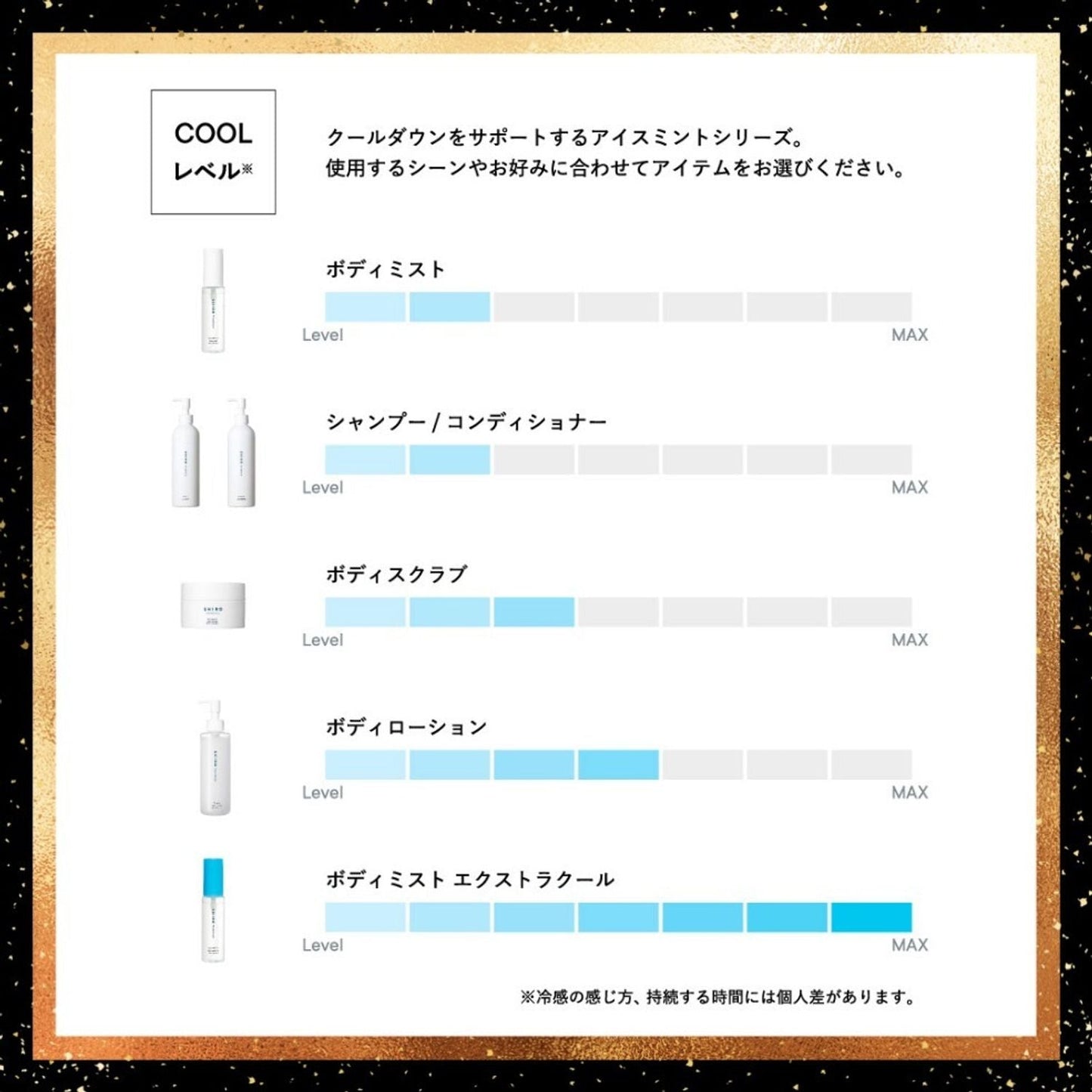 🇯🇵日本 SHIRO 夏の救世主 限定 Ice Mint 系列 Body Mist  Body Lotion Shampoo Conditioner シロ アイスミント