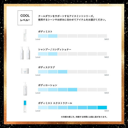 🇯🇵日本 SHIRO 夏の救世主 限定 Ice Mint 系列 Body Mist  Body Lotion Shampoo Conditioner シロ アイスミント
