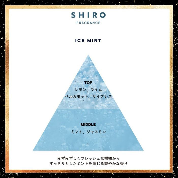 🇯🇵日本 SHIRO 夏の救世主 限定 Ice Mint 系列 Body Mist  Body Lotion Shampoo Conditioner シロ アイスミント