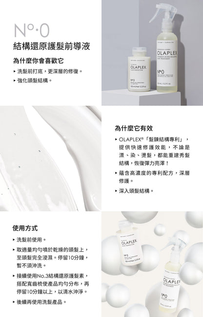 🇺🇸美國 OLAPLEX No. 0 Intensive Bond Building Hair Treatment 精華水No.0 結構還原護髮前導液 155ml