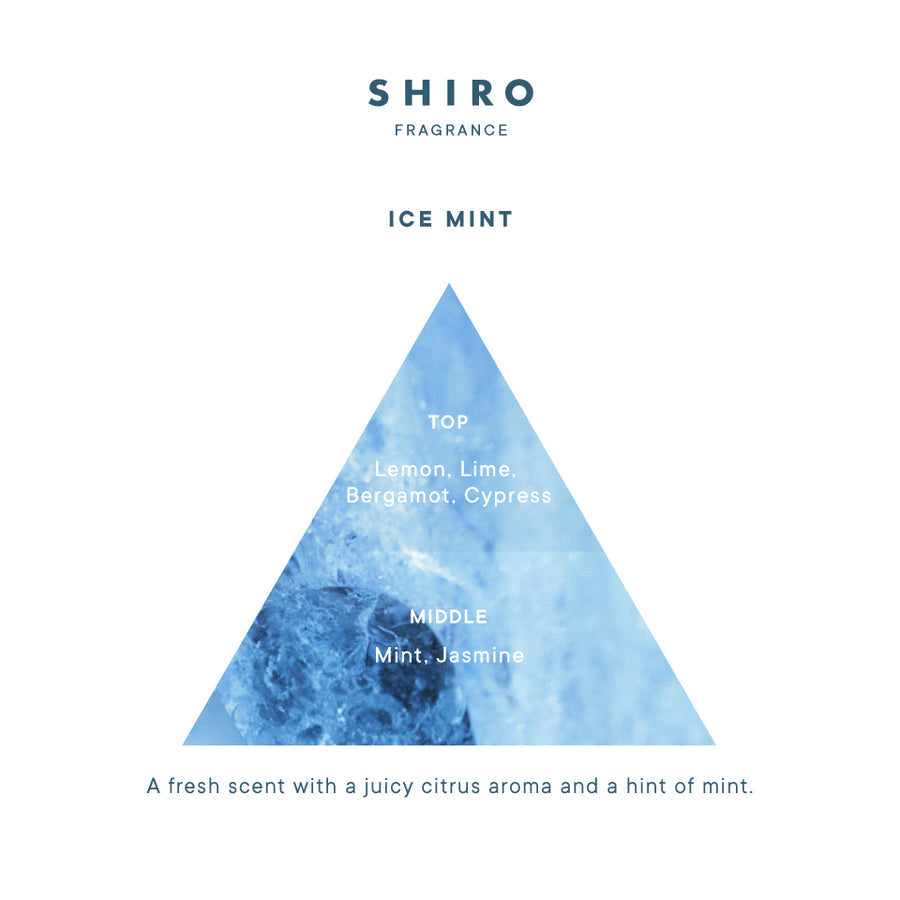 🇯🇵日本 ♥ SHIRO Ice Mint Series 薄荷冷感系列🧊 ✿ Essence UV ✿ Body Mist Extra Cool ✿ Ice Mint Body Lotion Extra Cool