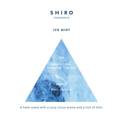 🇯🇵日本 ♥ SHIRO Ice Mint Series 薄荷冷感系列🧊 ✿ Essence UV ✿ Body Mist Extra Cool ✿ Ice Mint Body Lotion Extra Cool