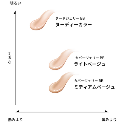 SALE 🇯🇵JAPAN 🇯🇵日本 SHISEIDO MAQUILLAGE Dramatic Cover Jelly BB Cream(Nude) 30g SPF50 PA+++ ｜妝容唔會甩｜高效遮瑕防曬啫喱BB粉底霜(裸色) ドラマティック ヌードジェリー BB