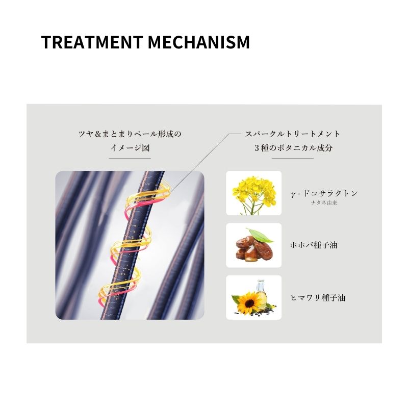 🇯🇵Japan&amp;be Hebei Yusuke Sparkle Hair Treatment 200g